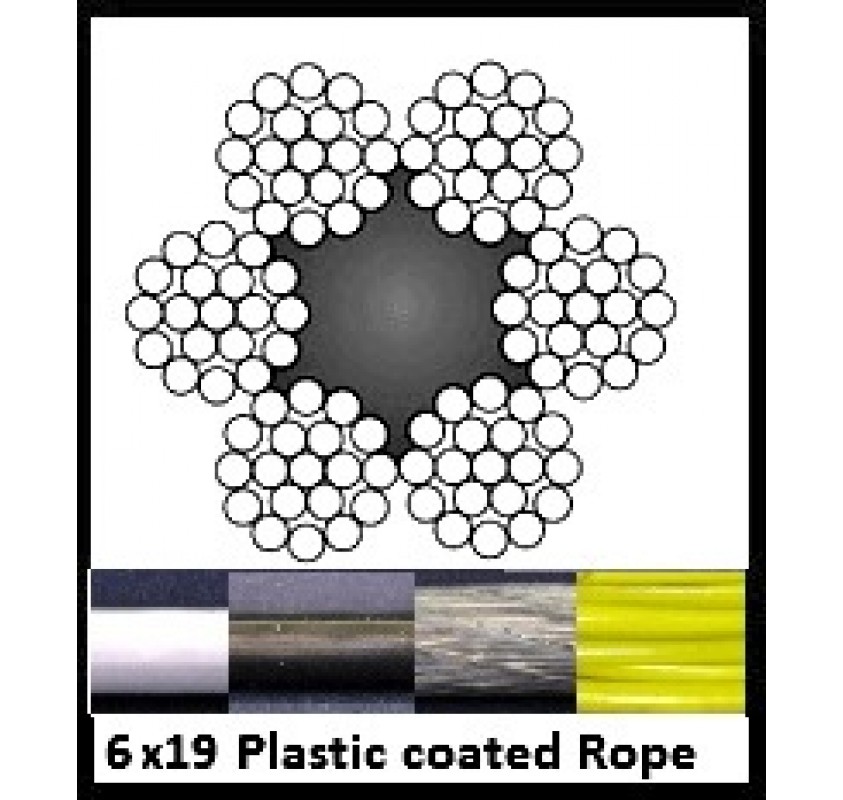 9mm 6x19 Plastic Coated Wire Rope Buy 9mm Plastic Coated Steel Cable